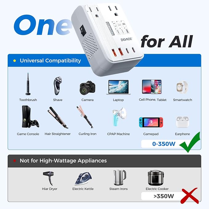 DOACE 220V to 110V Converter for European Travel - 350W Cordless Voltage Converter US to Europe, Power Converter with PD Chargers for Hair Straightener Shaver Toothbrush Phone