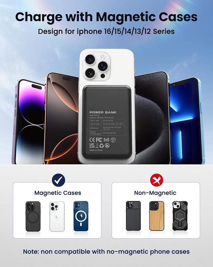 for Magsafe Portable Charger Battery Pack - 12000mAh Magnetic Power Bank PD 22.5W USB C & 15W Wireless Fast Charging Battery Pack Phone Charger for iPhone 17/16/15/14/13/12 All Series