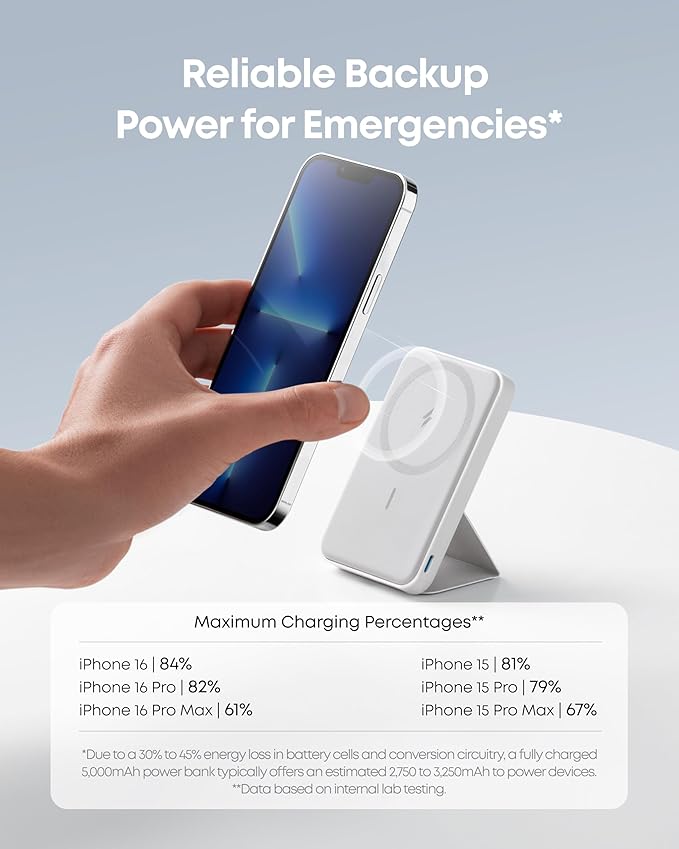 Anker 622 Magnetic Battery (MagGo), 5,000mAh Foldable Magnetic Wireless Portable Charger with Stand and USB-C Port (On The Side), Magsafe-Compatible for iPhone 16/15/14/13 Series (Pack of 2)