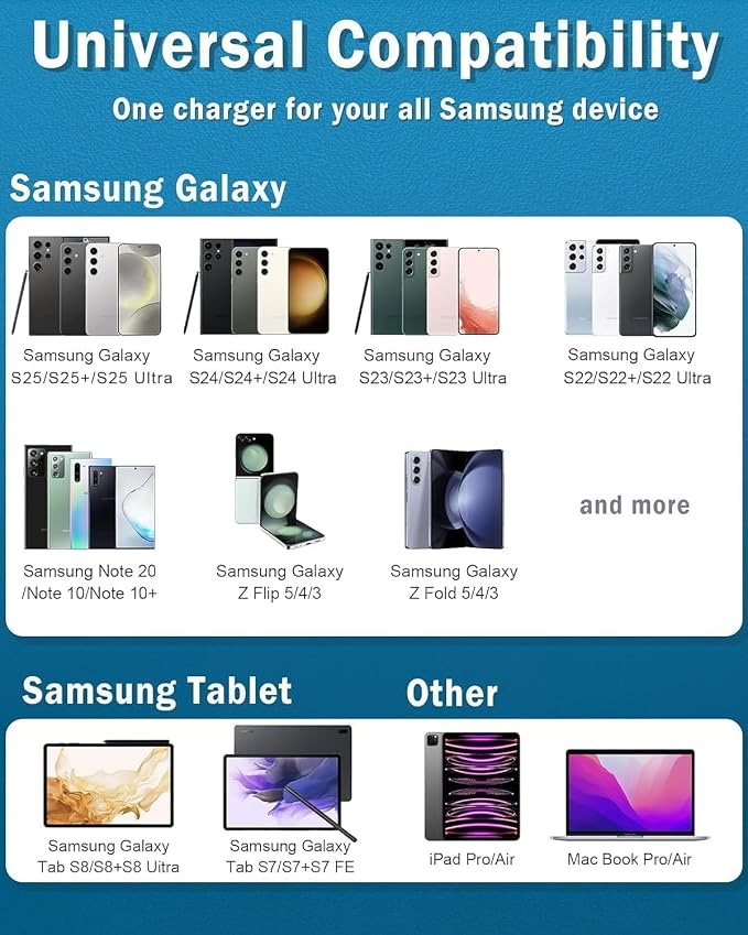 45W Super Fast Charger Type C Android Phone Charger Fast Charging Replacement for Samsung Galaxy S25/S25 Ultra/S25+/S24 Ultra/S24/S24+/S23 Ultra/S23/S22/S20/S21,Galaxy Tab,6ft Type C Cable- 3pack