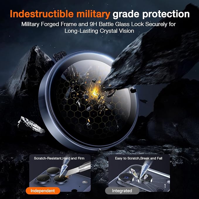 LK for iPhone 17 Pro/17 Pro Max Camera Lens Protector [Top 9H+ Military Grade Shatterproof] One-Click Installation, Ultra-Tough HD, Individual Lens Protectors Scratch-resistant, Deep Blue