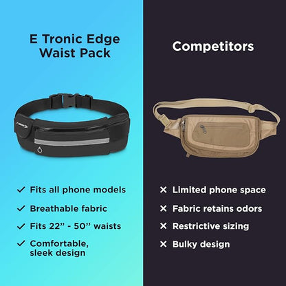E Tronic Edge Running Belt for Women and Men, Money Belt and Running Fanny Pack, Hiking Fanny Pack, Holder for Cell Phone, Money, and Keys, Adjustable Belt Pouch fits Most Phone and Waist Sizes
