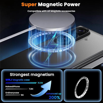 WRJ Magnetic for Samsung Galaxy Z Fold 8 Ultra Case,Black | Fit for Magsafe,Buit-in Screen Protector,Full Hinge Protection,Military Grade Drop Protection,Slim Shockproof Phone Case