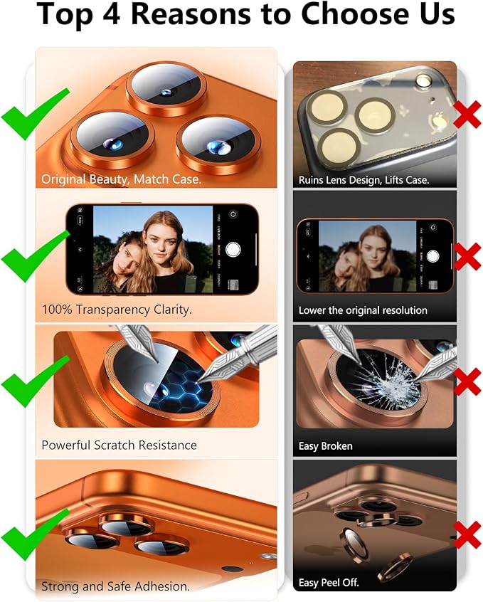 EZ-GLAZ-Camera Lens Protector for iPhone 17/16/15/14 Pro & Pro Max Series, with Aerospace-Grade Aluminum Alloy Ring, 1:1 Invisible Fit & Ultra-Clear, Military-Grade 9H+ Glass, Cosmic Orange
