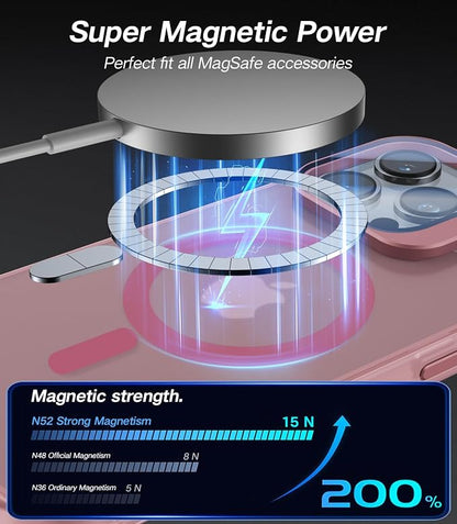 for iPhone 14 Pro Max Case with Camera Cover Stand [Built-in 9H Camera Lens Protector][Fit for Magsafe] Military Grade Shockproof Translucent Matte Magnetic Phone Case 6.7", Pink