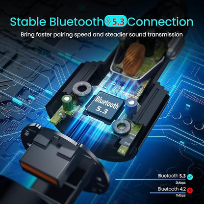 Upgraded V5.3 FM Bluetooth Transmitter, Bluetooth Car Adapter QC3.0 & LED Backlit Wireless FM Radio Adapter Music Player/Car Kit, Siri Google Assistant