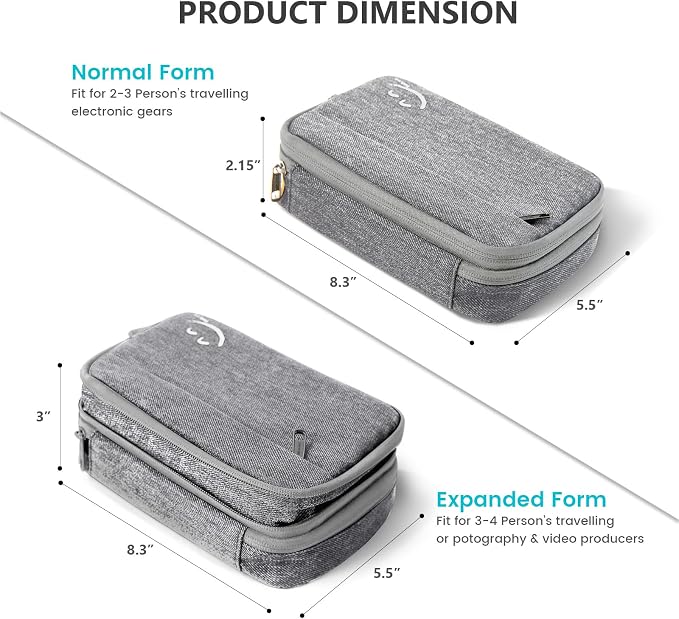 Travelkin Cord Organizer Travel, Cable Organizer For Electronic Accessories | Expandable electronics bag,tech organizer travel case, charger organizer travel case for Card,Usbs, travel essentials