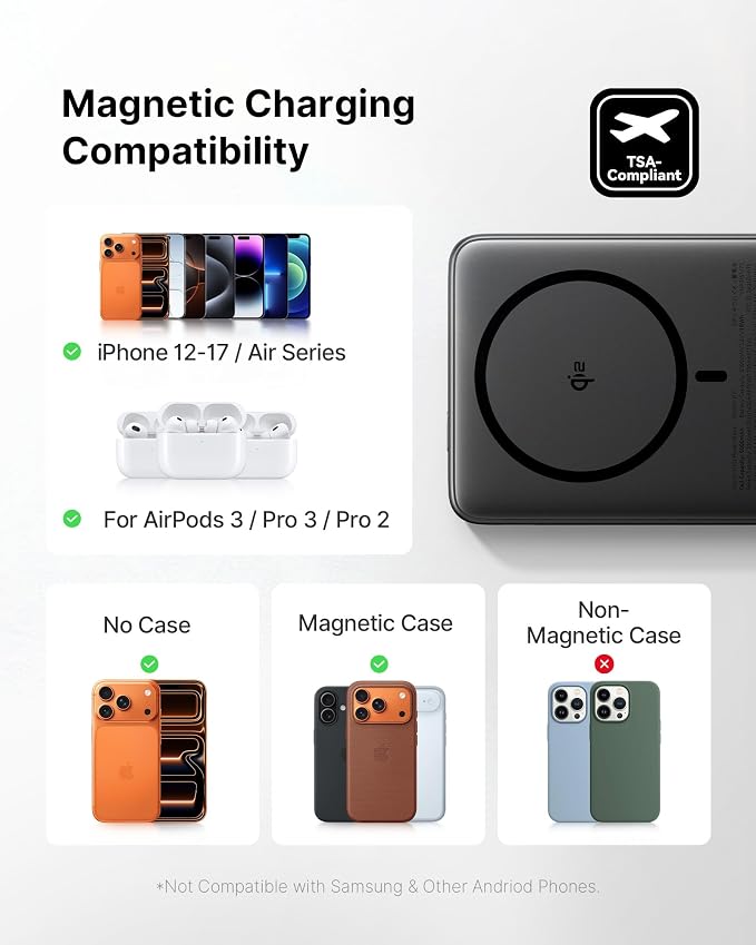 INIU for MagSafe Portable Charger, Ultra Slim 5000mAh Magnetic Power Bank, Qi2 Certified 15W Fast Charging, with USB C Cable & Stand, MagSafe Compatible Battery Pack, for iPhone 17 16 15 14 13 12 Only