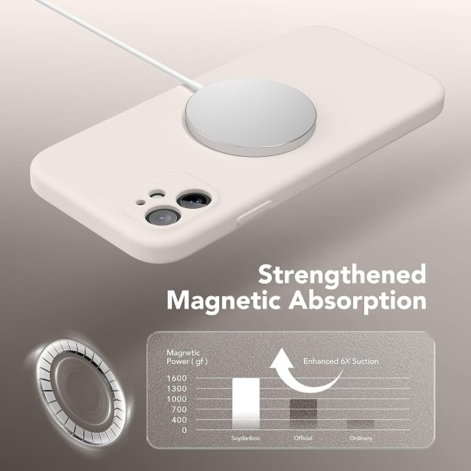 Magnetic for iPhone 11 Phone Case Silicone, Compatible with MagSafe, [Full Camera Protection][Screen Protector] Slim Shockproof Protective Case for iPhone 11 6.1", Stone
