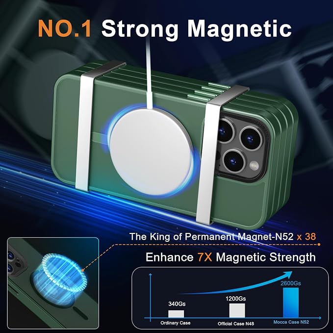 MOCCA Strong Magnetic for iPhone 15 Pro Max Case, [Compatible with Magsafe][13FT Military Drop Protection] Slim Translucent Matte Shockproof Case for iPhone 15 ProMax Case 6.7'', Midnight Green