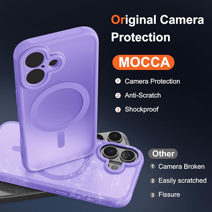 MOCCA Magnetic for iPhone 17 Case, (Compatible with Magsafe) (16FT Military Grade Protection) Full Camera Protection Anti-Fingerprint Slim Translucent Matte Phone Cover 6.3",Light Purple