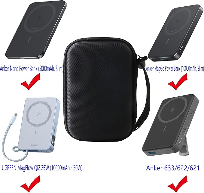 WERJIA Travel Hard Case for Anker Nano Power Bank Ultra-Slim 5,000mAh /MagGo Power Bank, Ultra-Slim 10,000mAh/ Zolo Magnetic Power Bank, 10,000mAh MagGo Power Bank (for A1665)