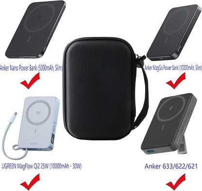 WERJIA Travel Hard Case for Anker Nano Power Bank Ultra-Slim 5,000mAh /MagGo Power Bank, Ultra-Slim 10,000mAh/ Zolo Magnetic Power Bank, 10,000mAh MagGo Power Bank (for A1665)