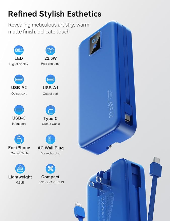 Portable Charger, 20000mAh 22.5W Fast Charging Power Bank with Built-in Cables & Wall Plug, Travel Essentials Battery Pack with LED Display, USB C External Battery Bank for iPhone iPad, Samsung Navy