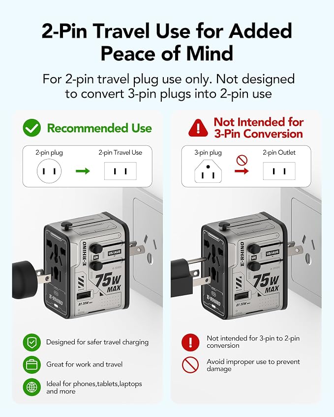 MFish 75W Universal Travel Adapter, 5-Port International Power Adapter with Retractable USB-C Cable, 3 USB-C & 1 USB-A + AC Outlet, Worldwide Wall Charger for MacBook, iPhone, iPad, EU/UK/US/AUS, Grey