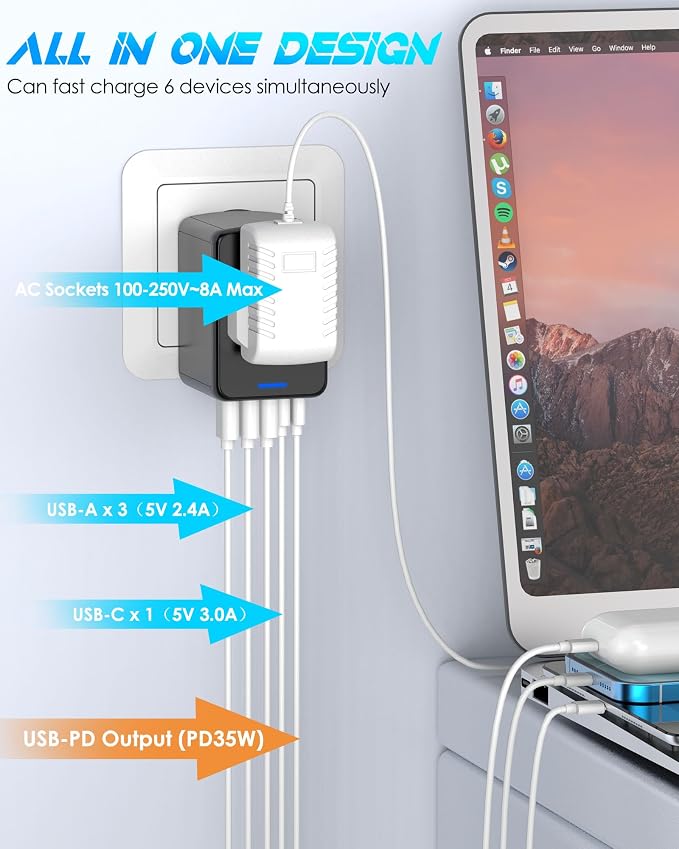 Universal Travel Adapter, 35W PD Fast Charging, for Europe UK US AU | 2 USB C 3 USB A & 2500W AC Outlet, International Power Adapter for 200+ Countries, Compatible with iPhone, MacBook,Tablet