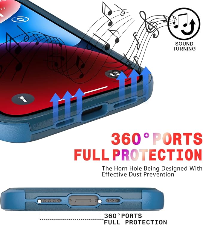 Diverbox for iPhone 14 Case [Shockproof] [Dropproof] [Tempered Glass Screen + Camera Lens Protector],Heavy Duty Protection Phone Case Cover for Apple iPhone 14 (Blue-3in1)