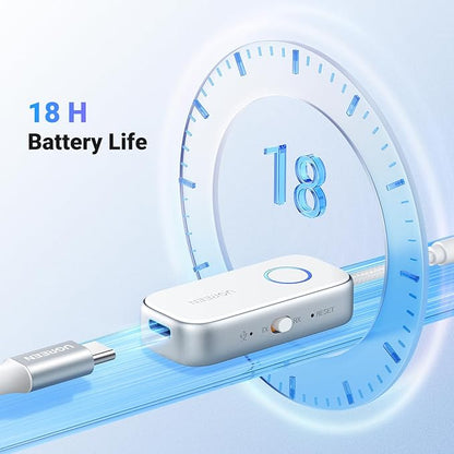 UGREEN Airplane Bluetooth 5.4 Transmitter Receiver for 2 Airpods or Headphones, Airplane Travel Essentials 2-in-1 Wireless Bluetooth Adapter, 3.5MM AUX Jack Adapter on Flight, TV, Car Stereo