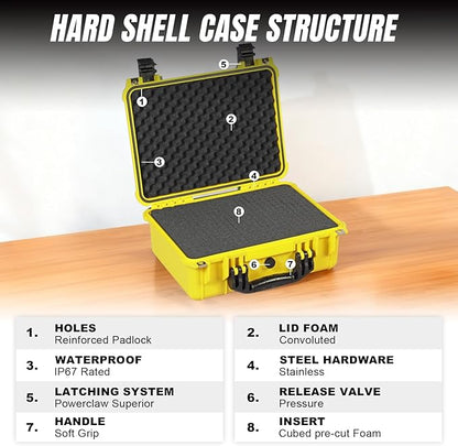 Jack Boss 16x 12.8x 6.8 Inch Hard Case, Portable Weather Waterproof Protective Camera Case with Customizable Foam, Fit Use of Drones, Camera, Equipments, Yellow