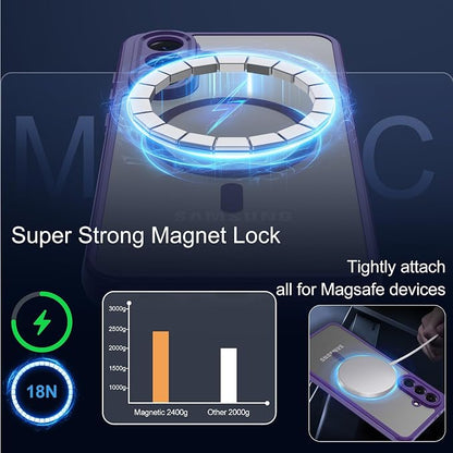 for Galaxy A56 5G Phone Case: Samsung A56 Phone Case with 2PC Tempered Glass Screen Protector, Wireless Charging Samsung A56 5G Case Matte Translucent Soft-Touch & Shockproof Funda para A 56,Purple