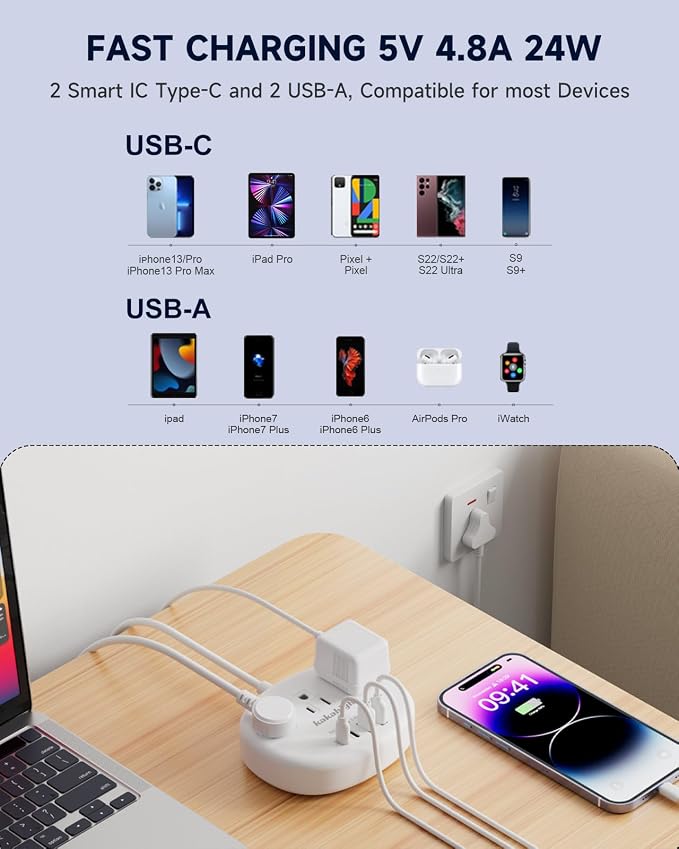 India to US Plug Adapter, India Extension Cord 3FT | India Plug Adapter with 3 USA Outlets 4 USB Ports, Type D Travel Adapter for India Bangladesh Maldives Nepal Pakistan