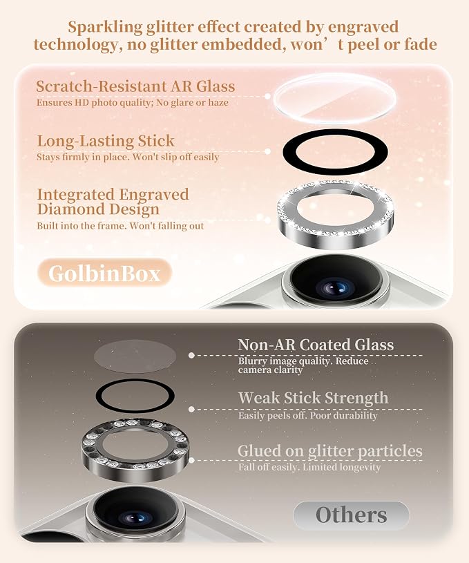 GolbinBox Camera Lens Protector for iPhone 13 Pro/13 Pro Max, 1:1 Invisible Fit, 9H Tempered Glass Ultra HD Metal Individual Camera Cover for Women, Case Friendly, Bling/Silver