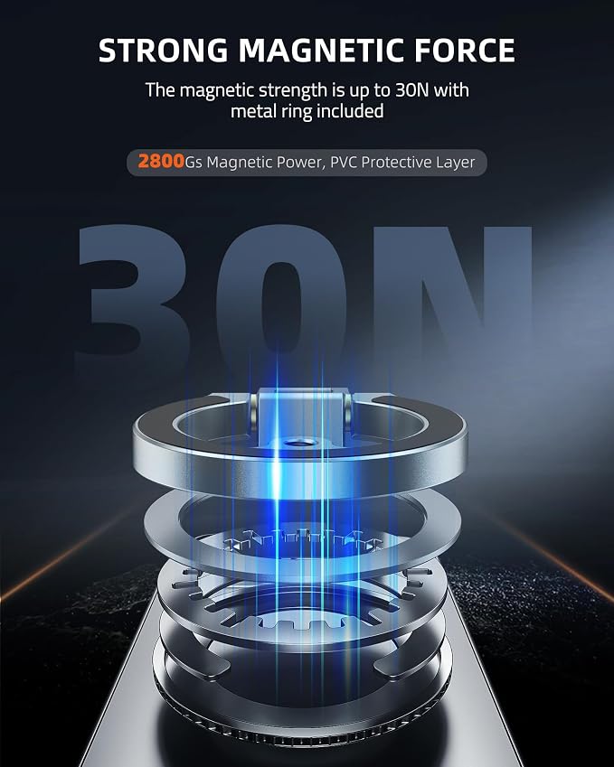 Magnetic Phone Stand with Spinner,Dual Rings Holder,360° Magnetic Phone Ring Grips,Compatible with iPhone 17/16/15/14/13/12 Series&MagSafe for Gym Office Travel Tiktok,Stress Relief Fidget Spinner