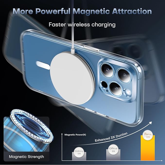TOCOL Magnetic for iPhone 13 Pro Case Clear, Upgraded Full Camera Protection, Compatible with Magsafe, Drop Protection, Phone Cover for iPhone 13 Pro 6.1 inch (Clear)