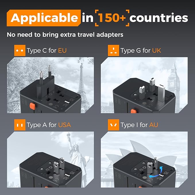 TESSAN Universal Travel Adapter, GaN 65W, Black | International Power Adapter, 5 USB Ports (3 USB C), Worldwide Plug Adaptor