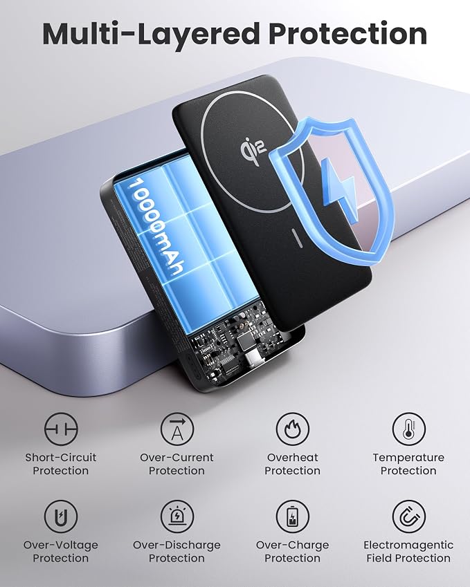 PISEN 3C Mag-Safe Power Bank - 10000mAh (5000mAh*2) Qi2 Mag-Safe Portable Charger 30W 3C Certified Qi2 Power Bank with Stand Airplane Safe Magnetic CCC Travel Portable Charger for iPhone 17/16/15/14