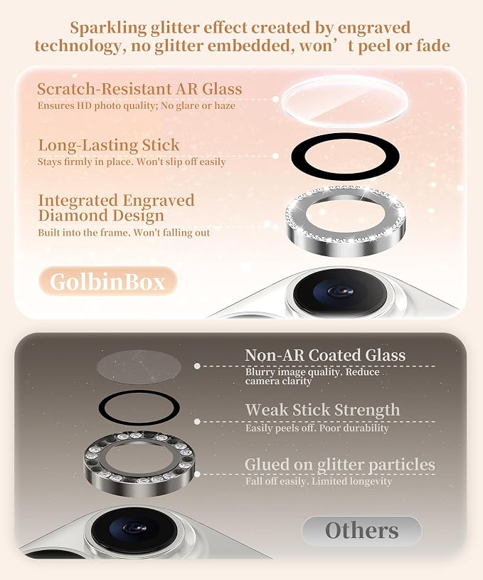 GolbinBox Camera Lens Protector for iPhone 17/16/16 Plus, 1:1 Invisible Fit, 9H Tempered Glass Ultra HD Metal Individual Camera Cover for Women, Case Friendly, Bling/Silver