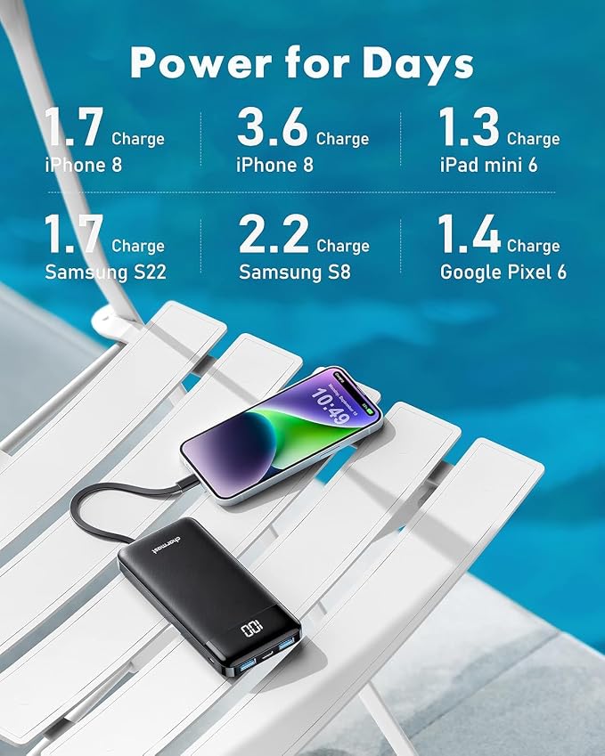 charmast 2 Pack 10000mAh Portable Charger, Power Bank with Built-in 4 Cables, 6 Outputs & 3 Inputs, Battery Pack with Digital Display, Travel Essential for iPhone All Series & Android, Family Sharing