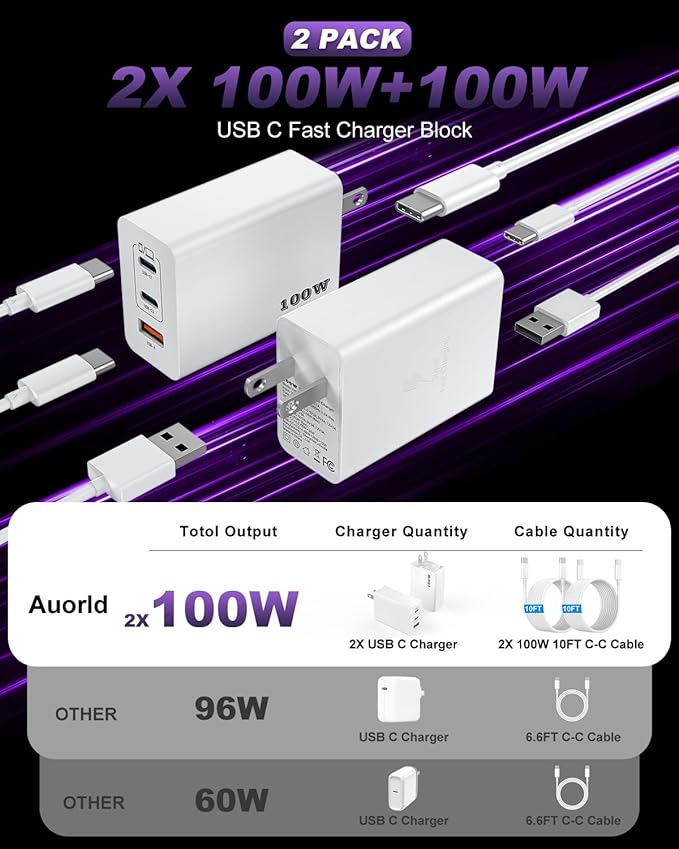 USB C Charger Block 100W, 3-Port GaN Super Fast Phone Charger, Type C 65W Laptop Chargers with 10ft USB C Charging Cable for MacBook Pro/Air,iPad Pro, iPhone 17/16/15Pro, S26 Ultra/S25/S24[2 Pack]