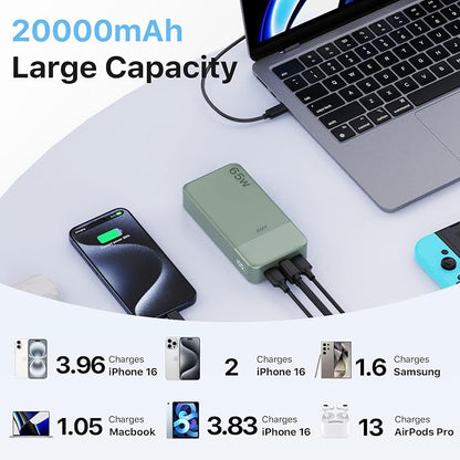 Portable Charger 65W Power Bank 20000mAh Compact USB C Laptop Power Bank Fast Charging Battery Pack for Laptop MacBook Dell XPS iPad Tablet Steam Deck iPhone 17/16/15/14 Series Samsung and More