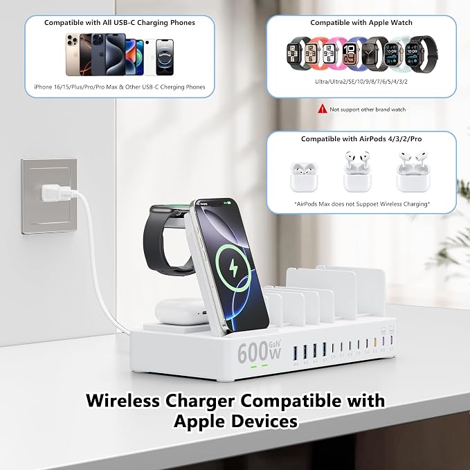 600w Charging Station for Multiple Devices, 15 in 1 Wireless Charging Station for Apple, Dual 100w USB C Tablet Charging Station for MacBook,iPhone,iPad,Tablet (White)