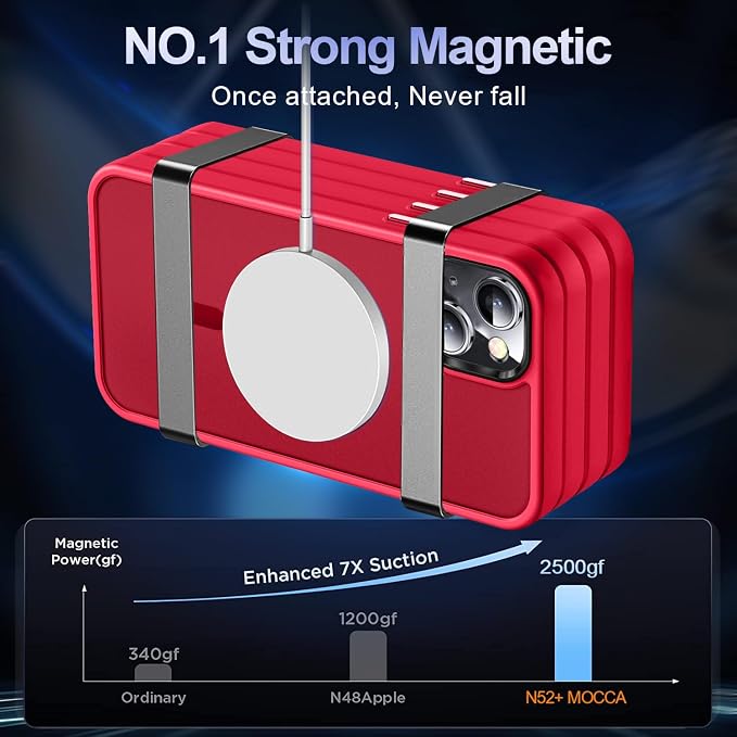 MOCCA Strong Magnetic for iPhone 13 Case, [Compatible with Magsafe][Screen Protector+Camera Lens Protector] Translucent Matte Back Slim Shockproof Case for iPhone 13 Phone Case 6.1", Red