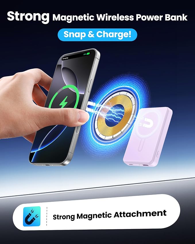 for Magsafe Power Bank 5000mAh, 15W Wireless Magnetic Battery Pack with 20W PD Fast Charging, Utra-Slim Portable Charger for iPhone 17/16/15/14/13/12 Series, Travel Essentials (Purple)