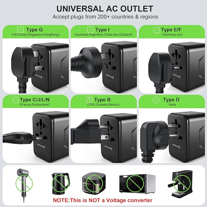 Realmade 45W GaN PD Travel Adapter 5-Port EU UK US AU Plug Black | All-in-one international power adapter, travel essential for US EU UK overseas trips