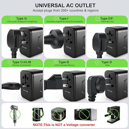 Realmade 35W PD International Travel Adapter 5-Port Type C G I A Black Gray | 5-Port 1AC 2USB-A 2USB-C all-in-one international plug for EU US UK travel essential