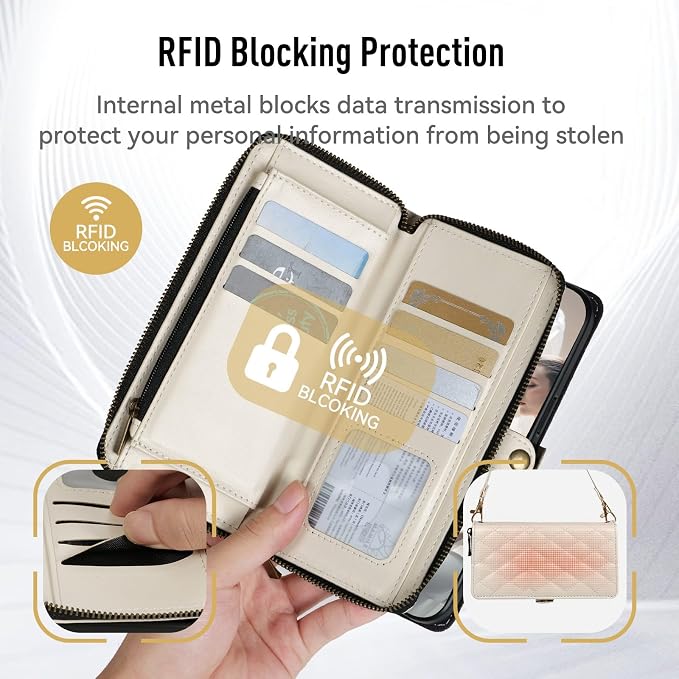 Rssviss Crossbody Case Wallet for iPhone 16 Pro, RFID Blocking Leather Case with Card Holder Kickstand, Handbag Zipper Flip Cover with Wrist Strap for iPhone 16 Pro Men Women 6.3", White