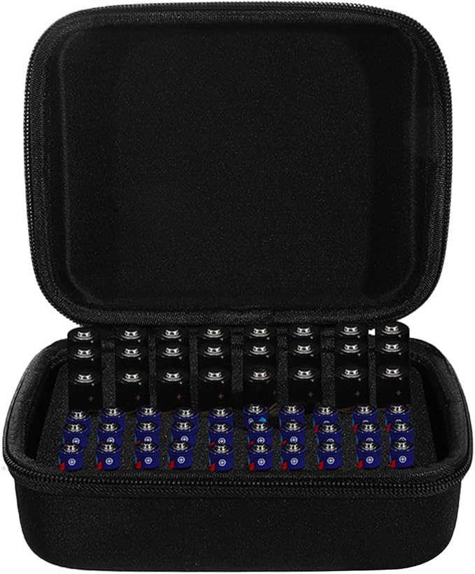 Durability Battery Storage Box for 2A 3ABatteries Lightweight Case Easy Access Ideal for Travelers Photographers Portable Battery Storage Box