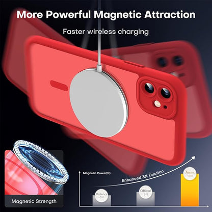 TOCOL for iPhone 11 Case, Compatible with Magsafe, Full Camera Protection, Built-in Magnets, Drop Protection, Translucent Matte Phone Case for iPhone 11 6.1 inch (Red)
