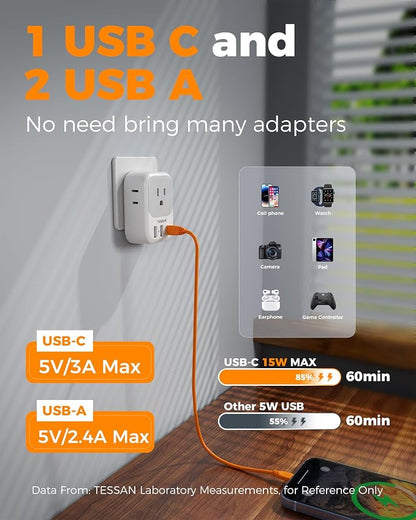 TESSAN Israel Adapter Plug, 2 Pack, Type H Travel Adaptor | US to Israel Power Adapter, 3 USB Ports (1 USB C Port), 4 American Outlets, Type H Travel Adaptor for USA to Jerusalem