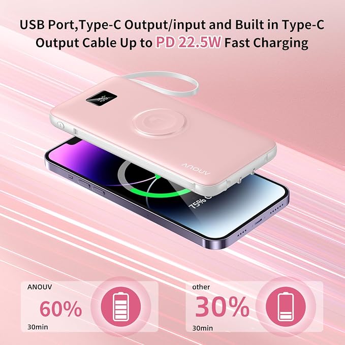 Portable Charger 10000mAh 22.5W PD 3.0+QC 4.0 Super Fast Charging Power Bank, Built-in Cables & AC Wall Plug & Magnetic Wireless iWatch Charger, USB-C Battery Pack for iPhone/Samsung/Apple Watch, etc