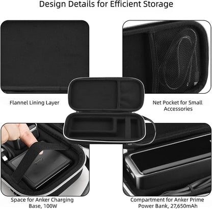 EVA Hard Case Compatible with Anker Prime Power Bank 27,650mAh 250W & Charging Base 100W, Storage Case for Charging Cable, Drop-Proof and Wear-Resistant