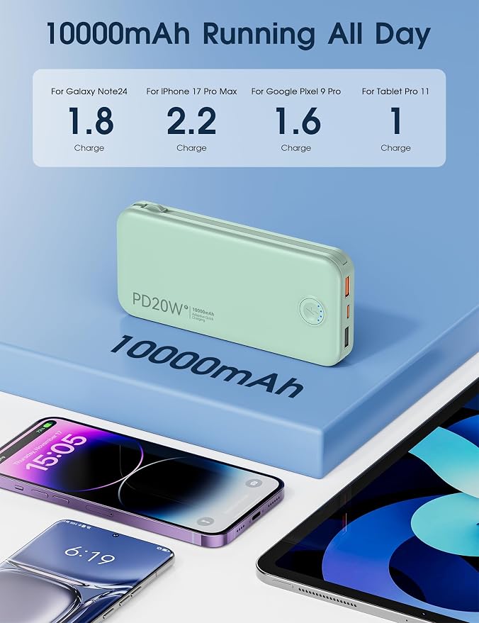 Nusyddy Portable Charger 10000mAh PD20W w/Built-in Cables & Wall Plug Green | PD20W Fast Charging, Battery Indicator, Pass Through Charging, TSA Approved, Compact/Slim, Power Bank for iPhone/iPad/Samsung