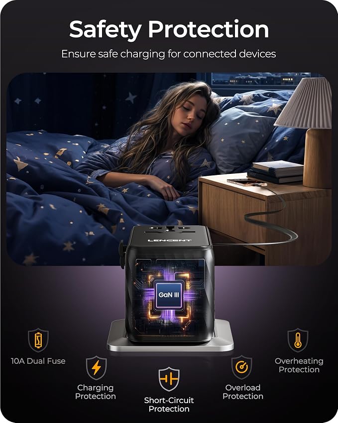LENCENT 85W Universal Travel Adapter with Retractable USB C Cable, GaN | International Plug Adapter with 3 Type C&1 USB A Ports Fast Charging, Worldwide Outlet Converter for US to European EU UK AUS