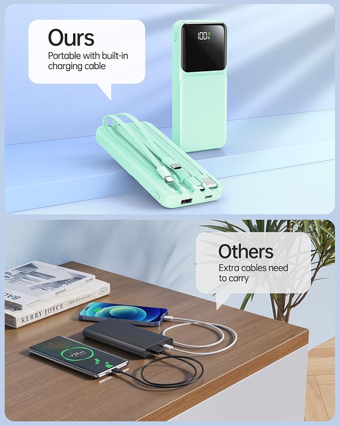 RONEGN Portable Charger with Built in Cable -20000mAh Fast Charging Power Bank USB C Slim 22.5W LED Display Battery Pack 5 Outputs & 3 Inputs for Travel Essentials iPhone Samsung Phones Green