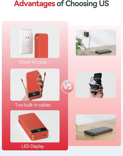 20000mAh Lightweight-Portable-Charger-Power-Bank with Built-in Cables and AC Wall Plug, PD20W USB-C Fast Charging Battery Pack, LED Display External Travel Phone Charger for All iPhone,Samsung,Android