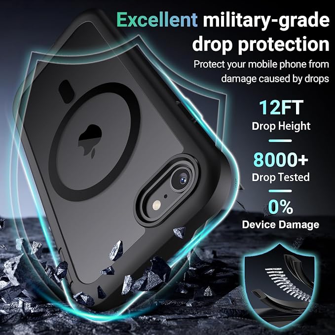 jaroco Magnetic for iPhone SE Case 3rd/2rd,iPhone 8/7 Case, [Compatible with MagSafe][Military Grade Drop Protection][Heavy Duty Protection][Non-Slip] 2-Layer Bumper Phone Case 4.7''-Black